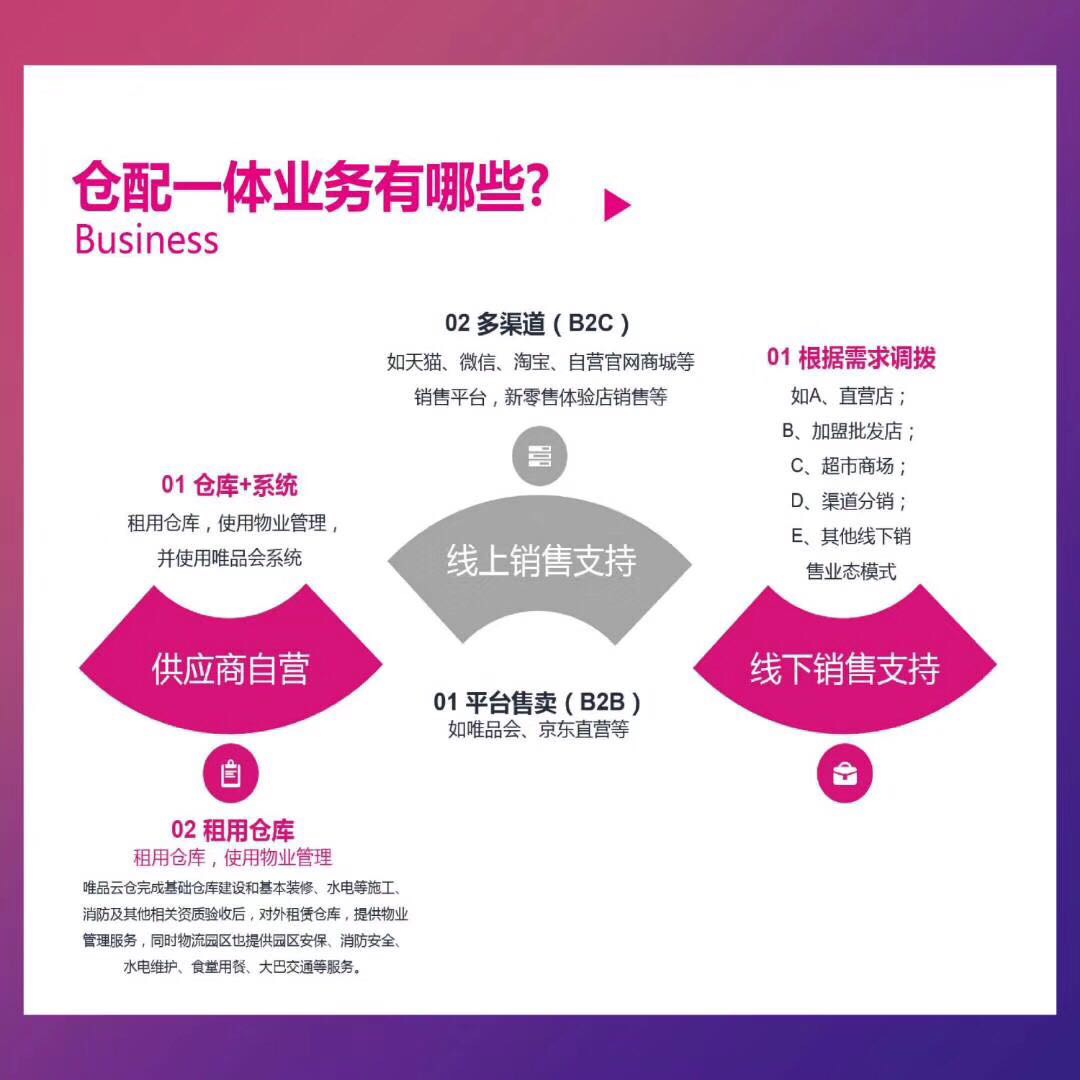 唯品会华中运营中心门店照片4
