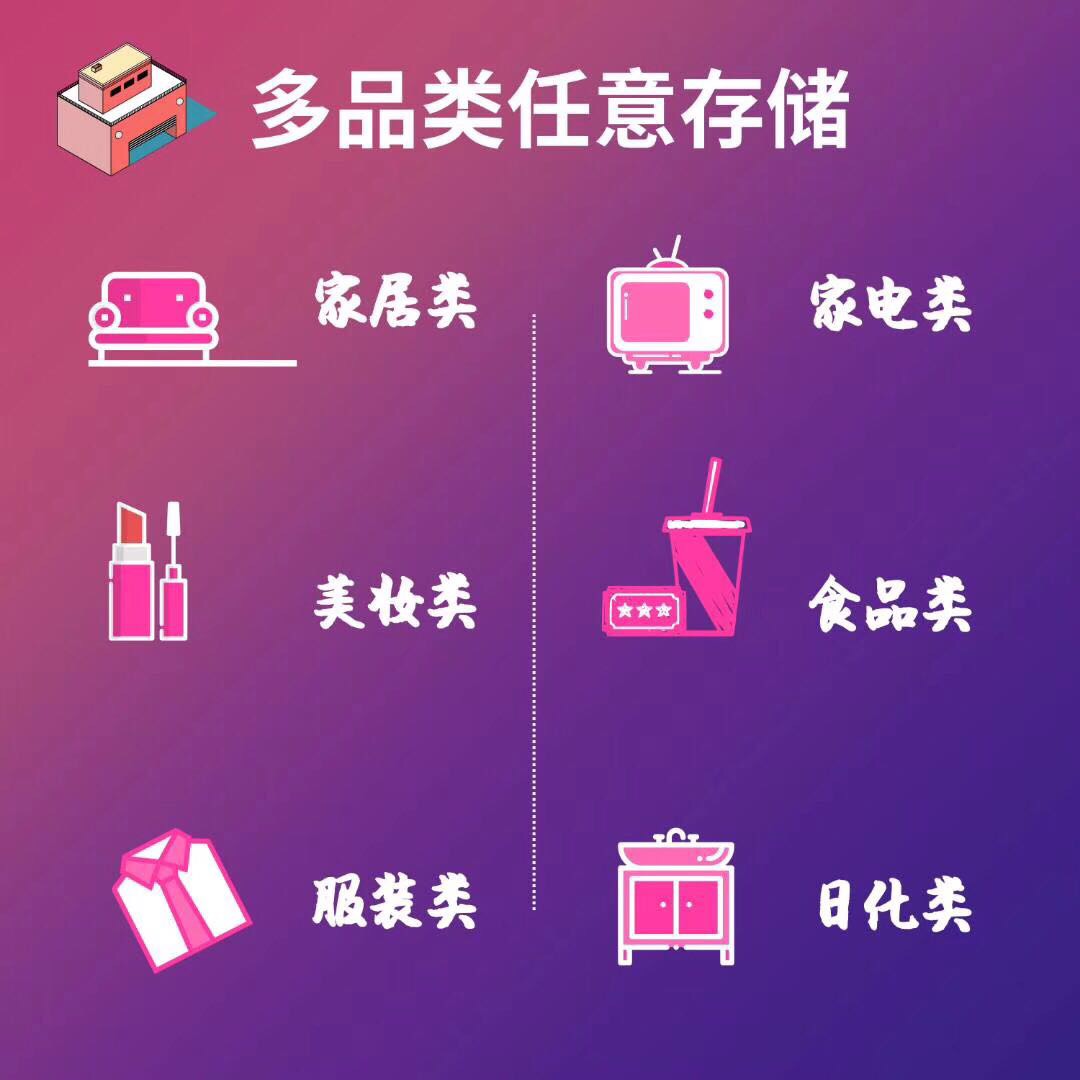毛燕雄-唯品会仓配一体招商中发布的动态配图8