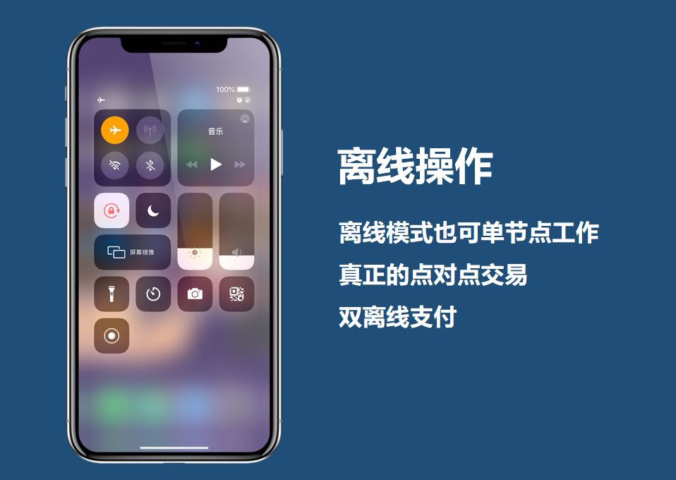 全球首款移动端公有链门店照片3