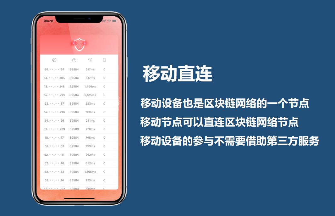 全球首款移动端公有链门店照片4