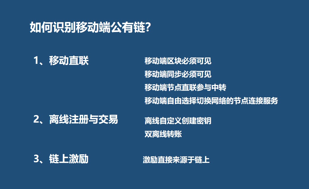 全球首款移动端公有链门店照片6