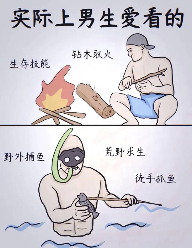 凌晨3点发布的动态配图2