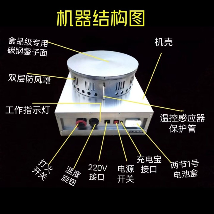 平常心发布的动态配图2