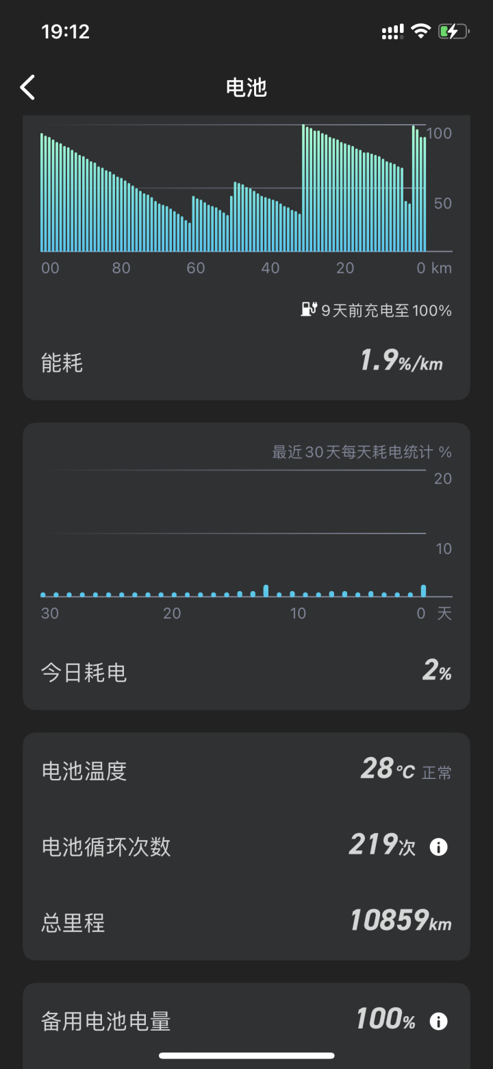🐾 ℡¹³²⁴⁶¹⁸⁹⁶⁶⁴发布的动态配图5