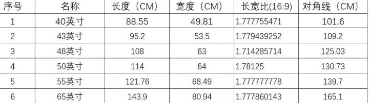 刚好发布的动态配图7