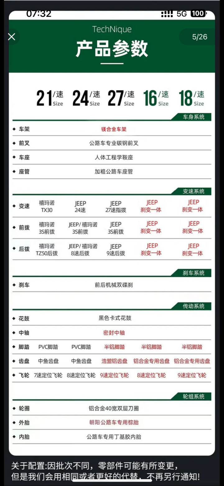 晚安发布的动态配图7