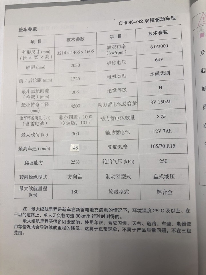 陆陆大顺平安幸福发布的动态配图8