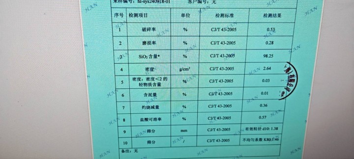检测机构发布的动态配图8