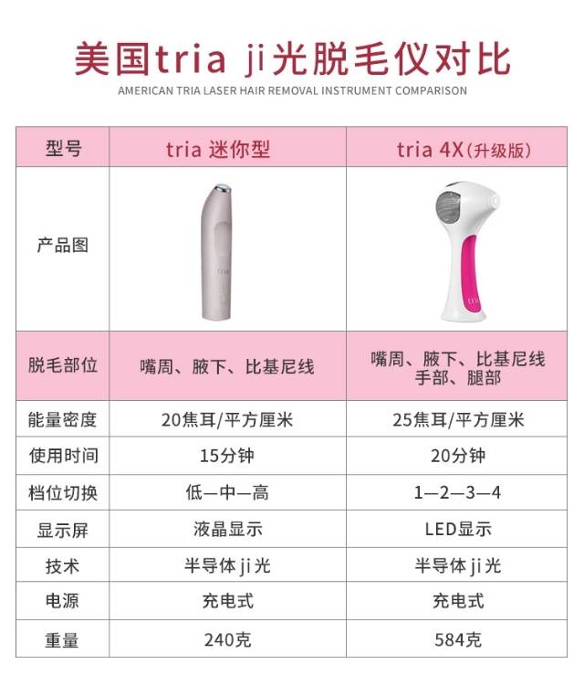 云飞扬发布的动态配图2