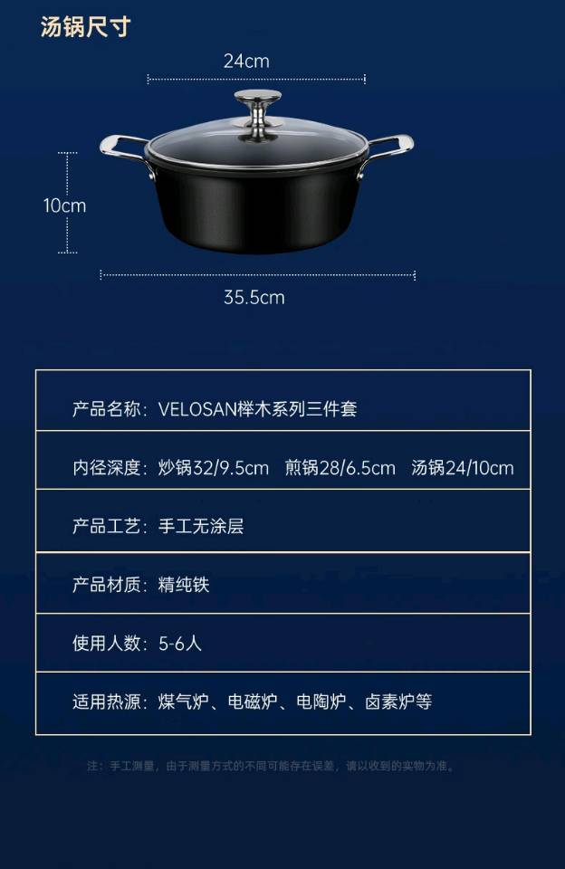 闲置发布的动态配图2