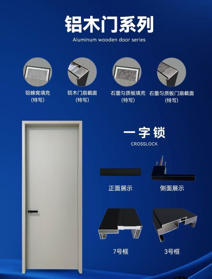 佛山市艺豪铝木门厂门店形象