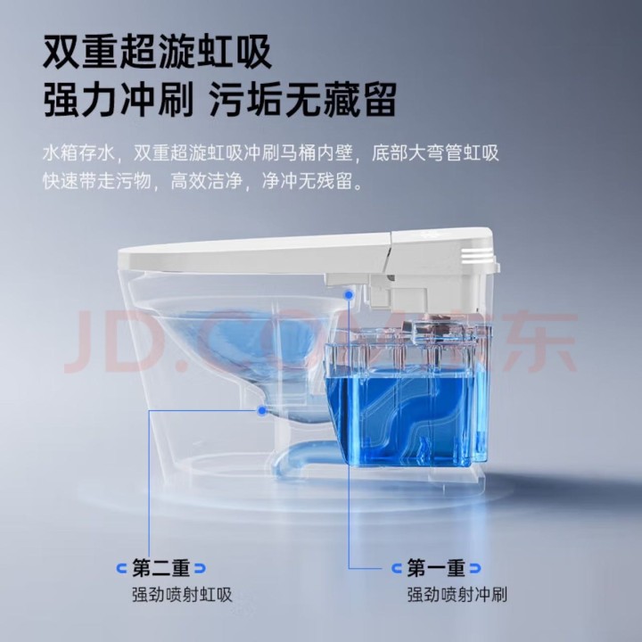 1发布的动态配图7