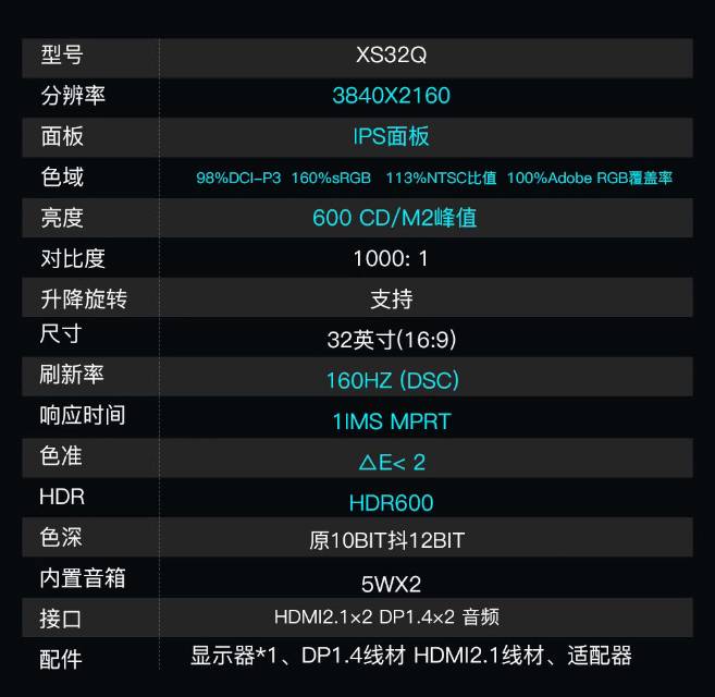 出闲置32寸4K144显示器 衡阳本地自提夏森 傲攻XS32Q 尺寸32寸, 分…图片2