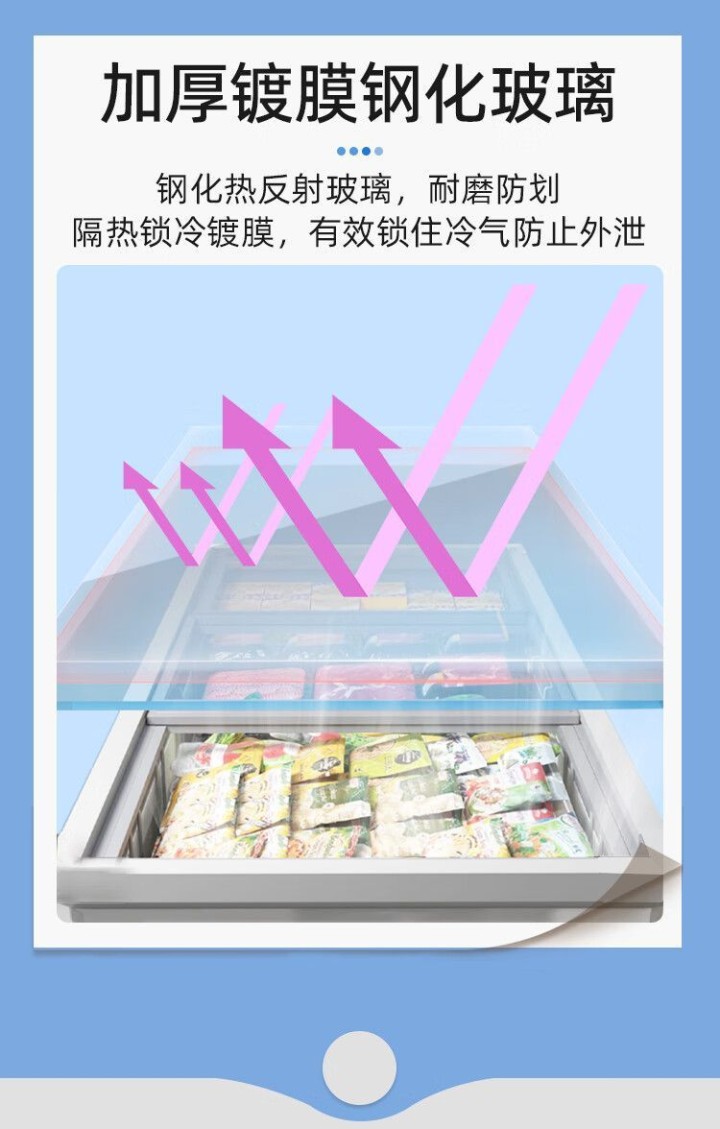 全新冰柜，变频节能款1.60米的全新没用过，家庭私事闭店便宜转让原价1300元现…图片2
