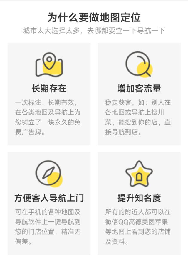 周超·实体店同城引流`发布的动态配图2