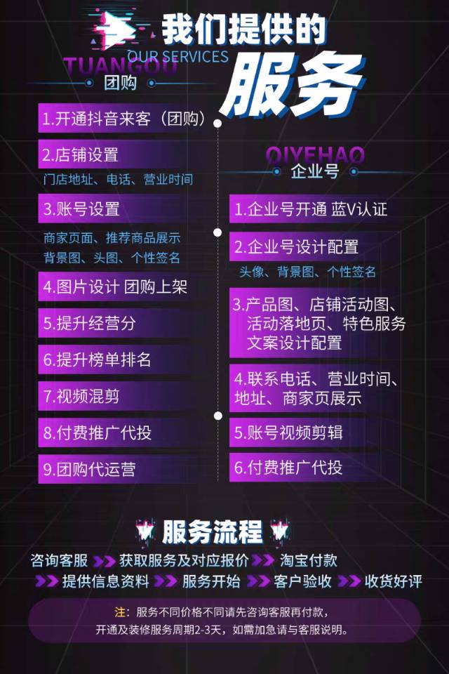 周超·实体店同城引流`发布的动态配图3