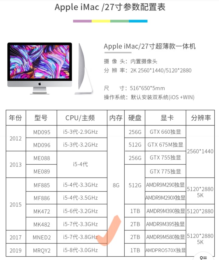 95新 Apple iMac 27寸一体机，i5-7代3.8GHz处理器，8G内…图片6