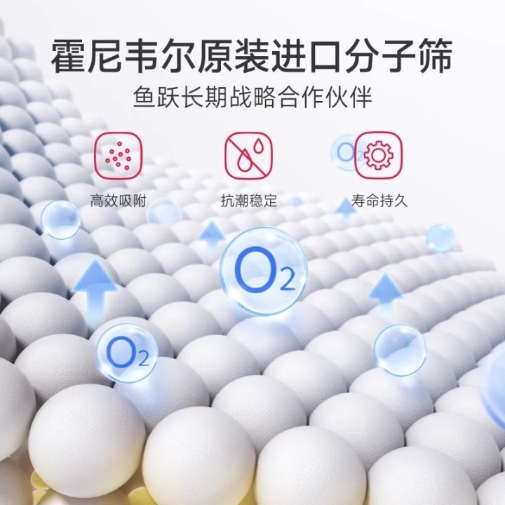 cookie发布的动态配图4