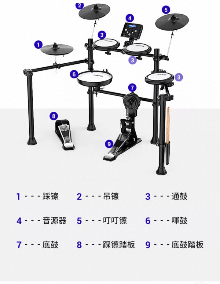 一一处理一套成人儿童电子架子鼓，全新低价出售，原价1100元，现价500元，喜欢…图片2