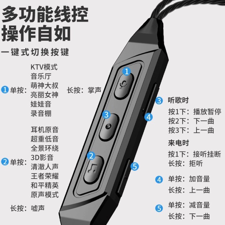 Type c耳机入耳式内置声卡K歌变声器抖音快手直播耳麦男变女游戏图片2