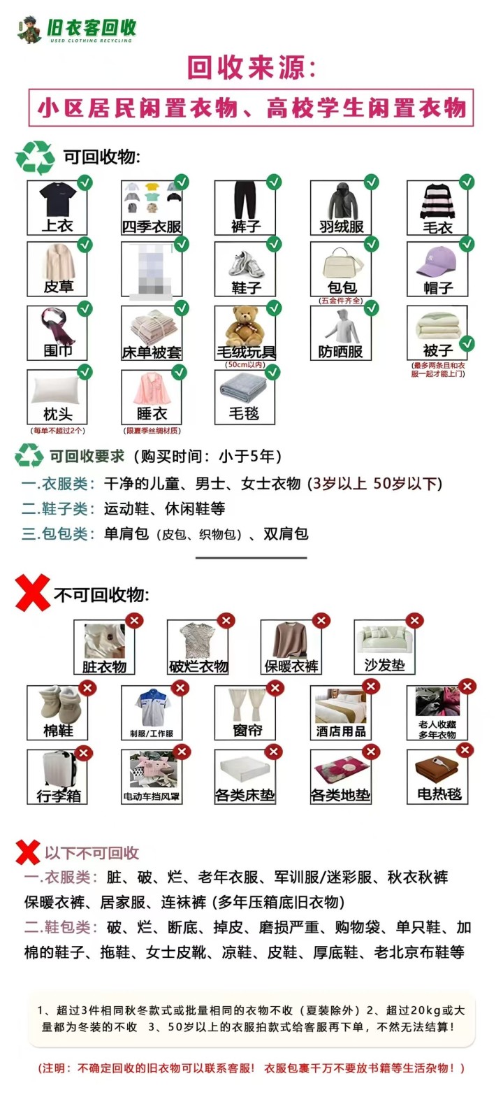 衣橱里堆满不穿的旧衣物？别浪费它们的“剩余价值”！? 立即行动：扫码下单 → 顺…图片3