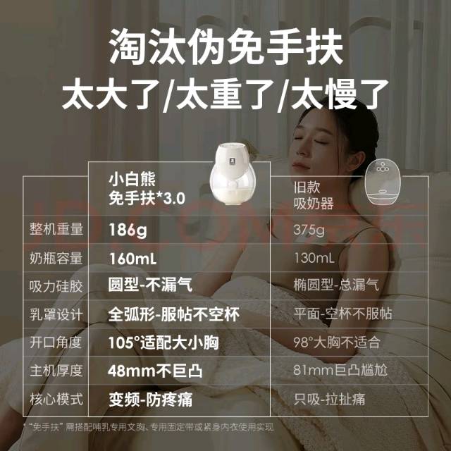 小白熊吸奶器，买来没用两次，没奶就奶粉咯，基本全新。图片3