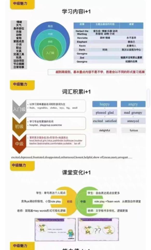 樱桃🍒老师发布的动态配图3