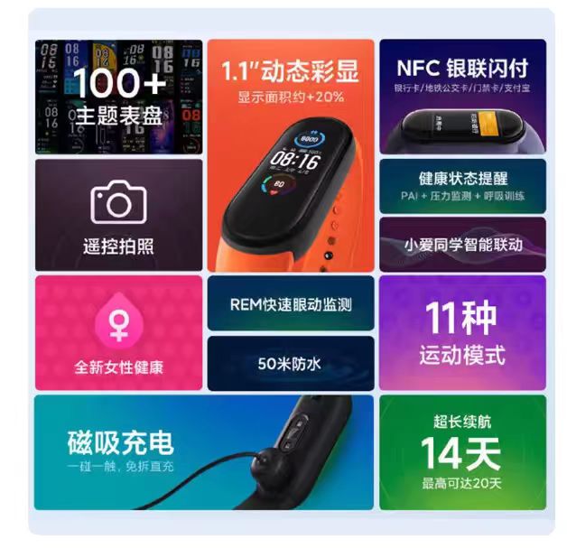 华为手环9,8成新，黑色手腕表带，小米手环5NFC便宜出，送灰色龙猫手腕表带都是…图片2