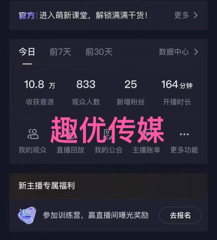 趣优传媒发布的动态配图3