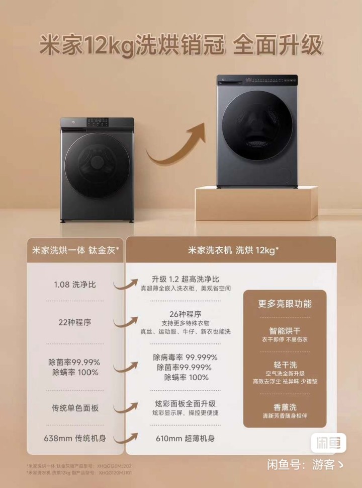 全新正品未拆封 米家小米12KG洗烘一体滚筒洗衣机超大容量 全自动节能一级能效X…