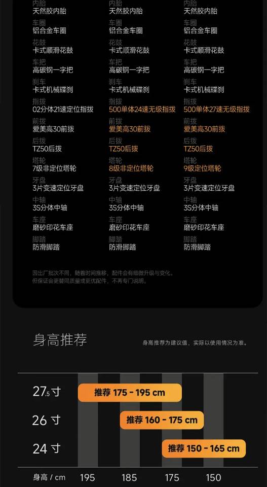 一只小布发布的动态配图3