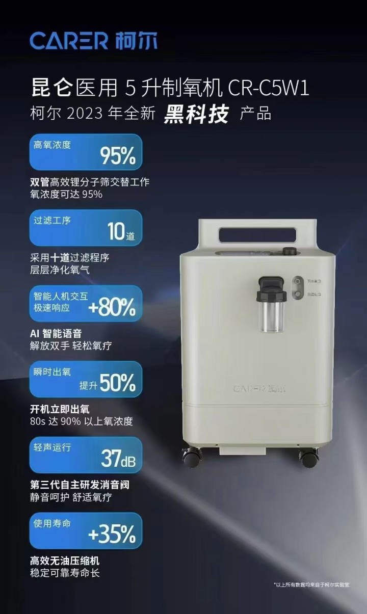 18660888040发布的动态配图2