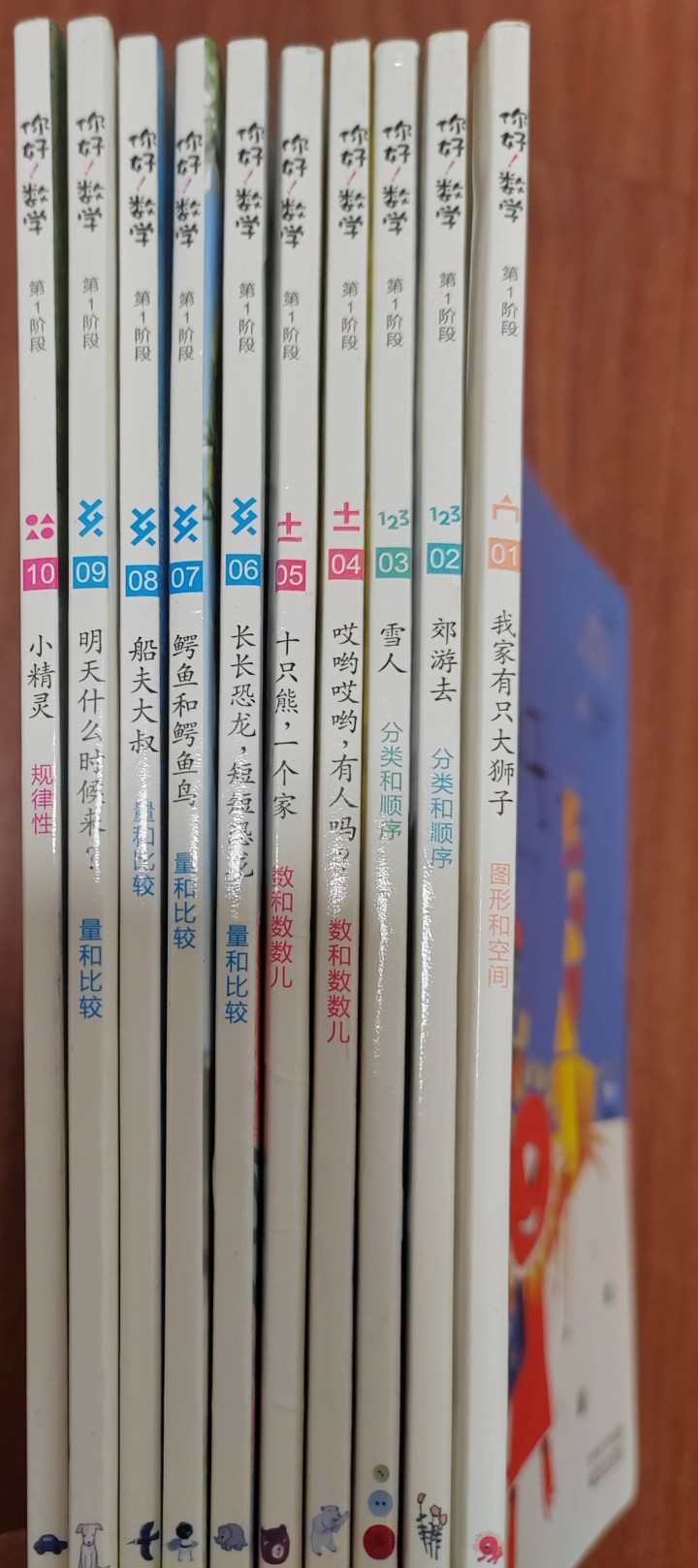 wendy发布的动态配图2