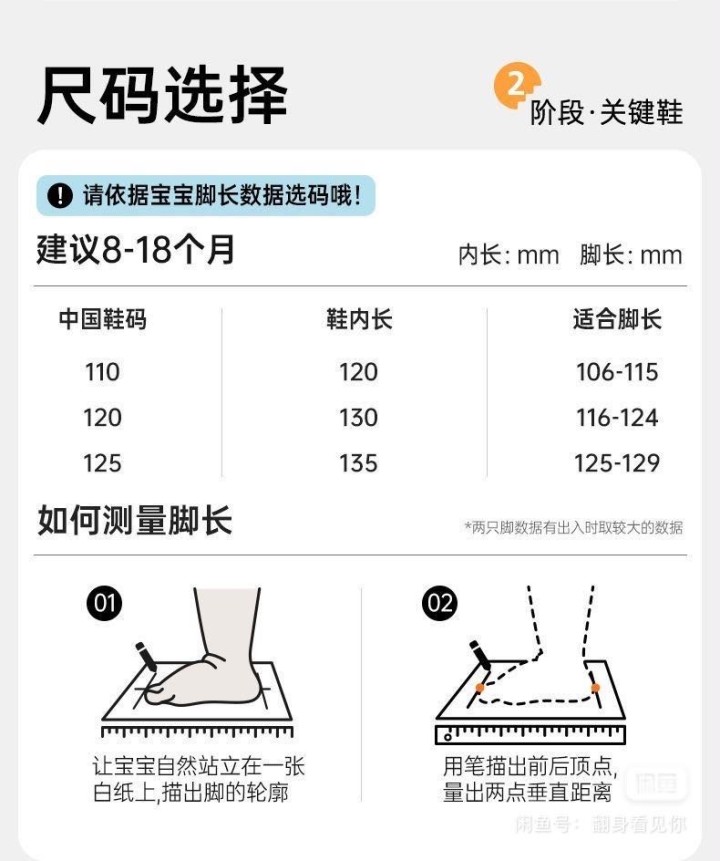 图片为苹果手机原相机实物拍摄，可以原图放查看！有意者私信咨询议价看见就回个人闲置…图片6