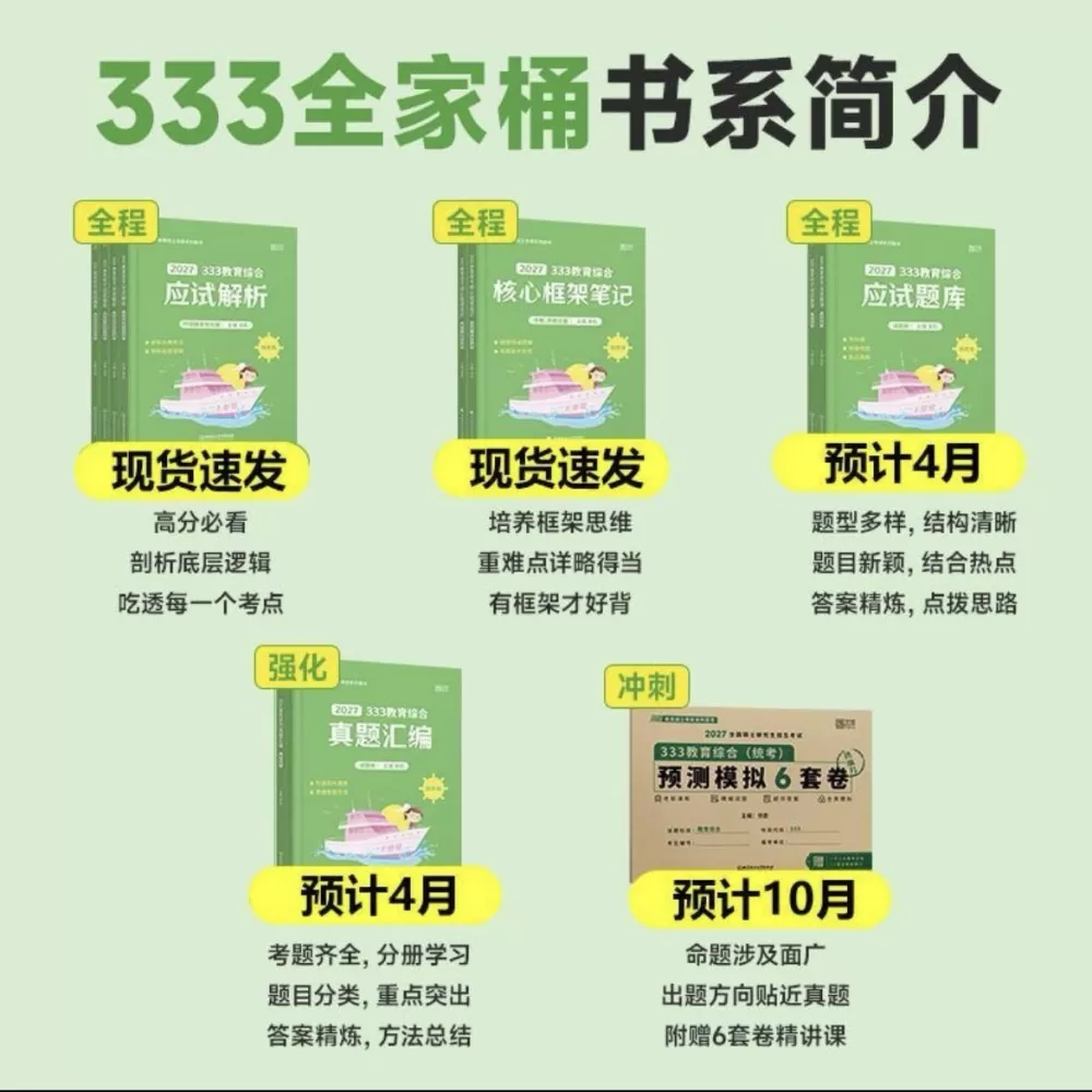 出徐影教育综合333全套考研资料，包括应试解析，应试题库全新未拆封，核心框架，默…