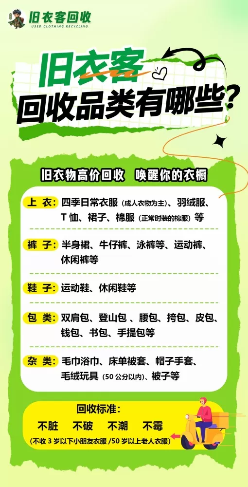 全国上门回收旧衣服发布的动态配图3