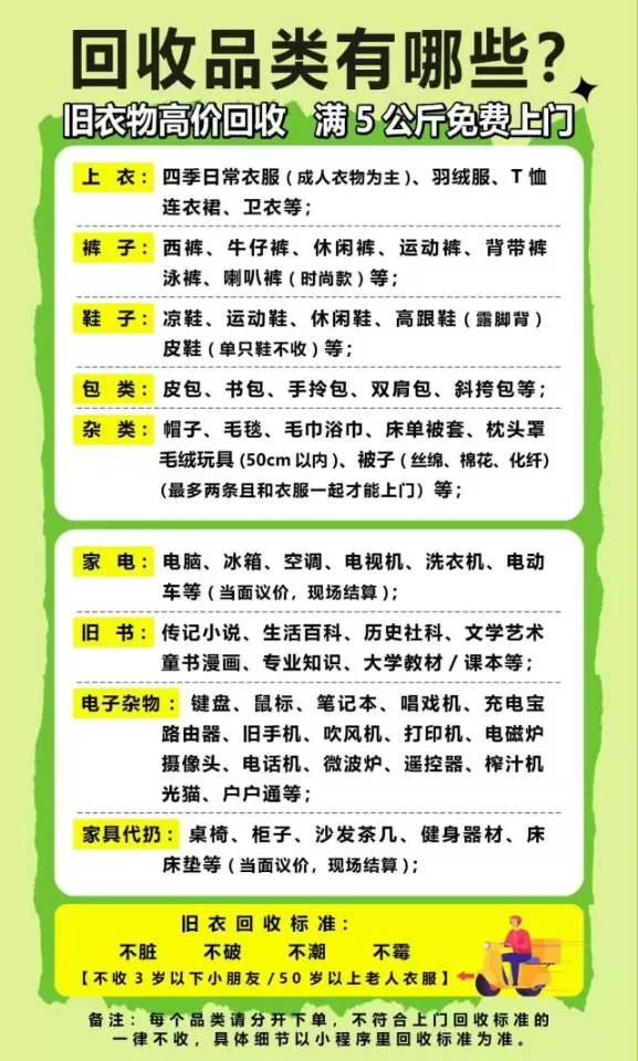 啊哈发布的动态配图3