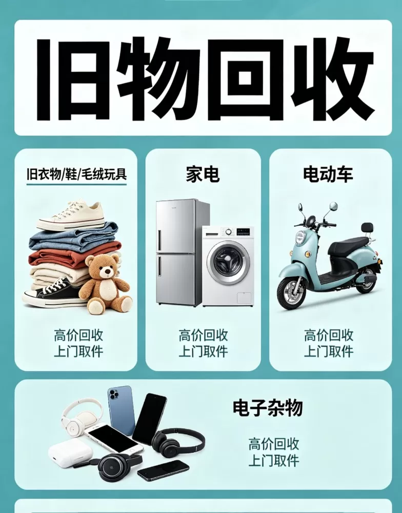 回收发布的动态配图2