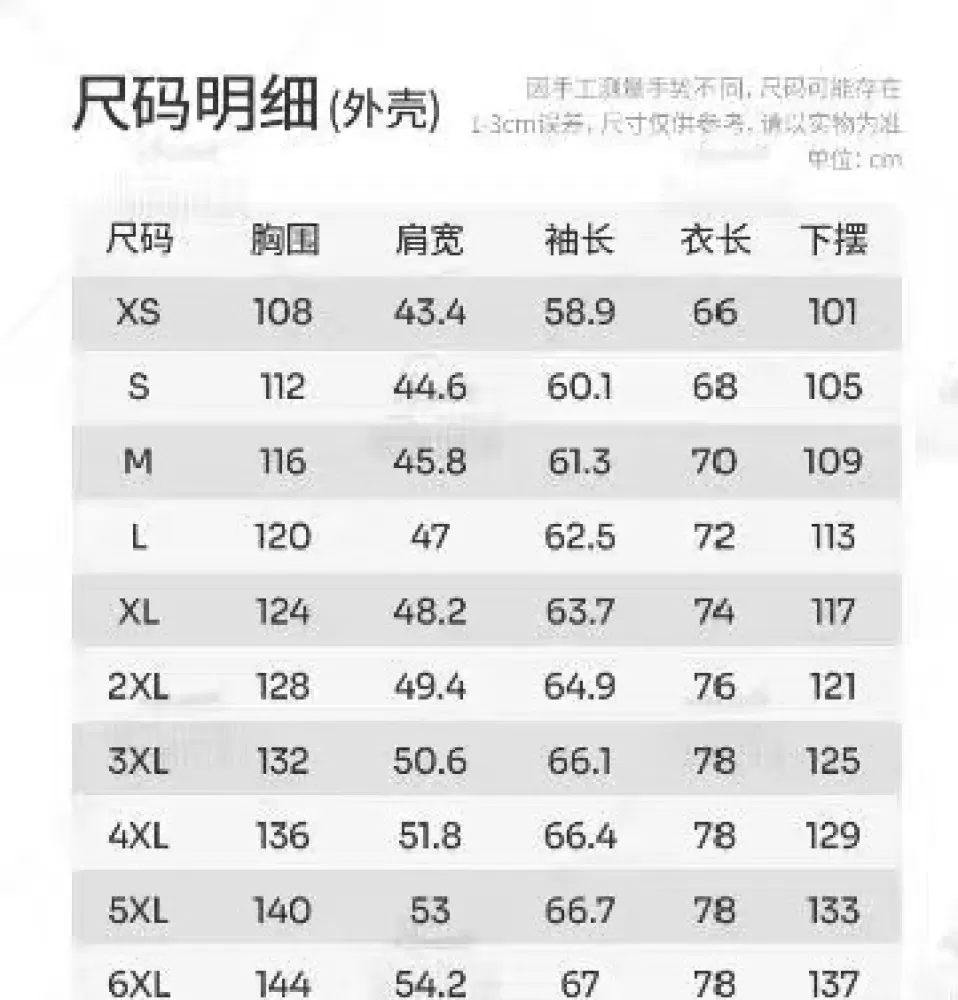 🐢大王发布的动态配图9
