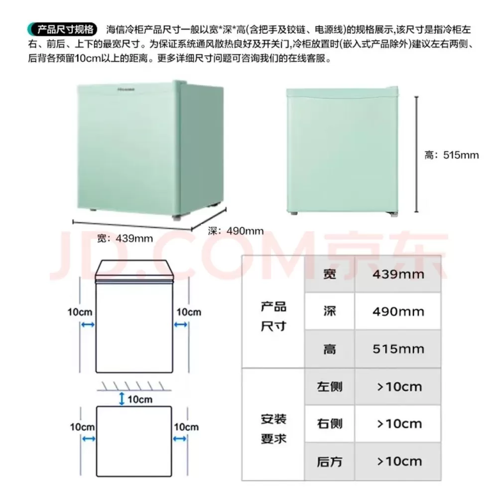二手也发布的动态配图3