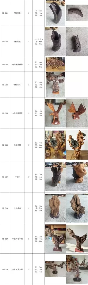 shmily发布的动态配图2