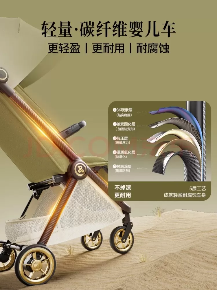 赵欣丽发布的动态配图2