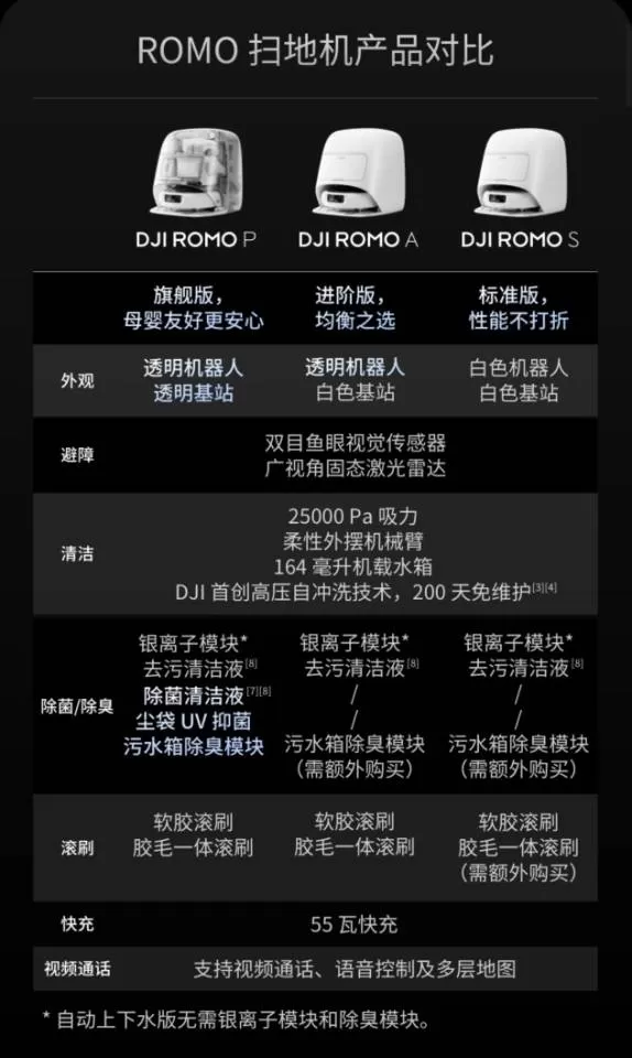 孑发布的动态配图6