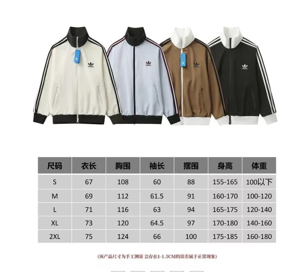 Ghost发布的动态配图4