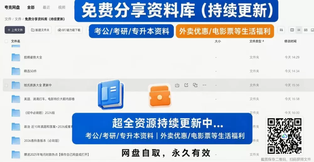 「免费分享资料库」持续更新中！内含：成人高考/成考复习资料、工作汇报PPT模板、…图片3